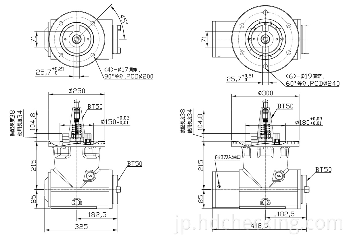 right milling head